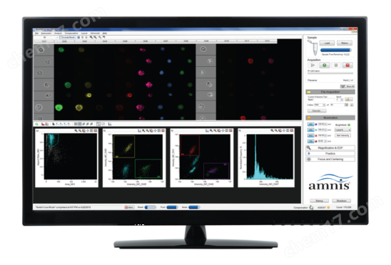 量化成像分析流式细胞仪